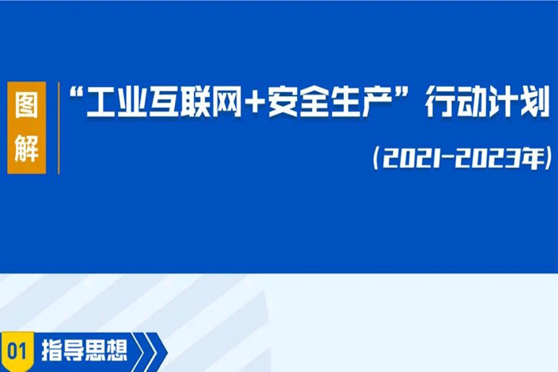 《“工業(yè)互聯(lián)網+安全生產”行動計劃（2021-2023年）》印發(fā)（附解讀+圖解）